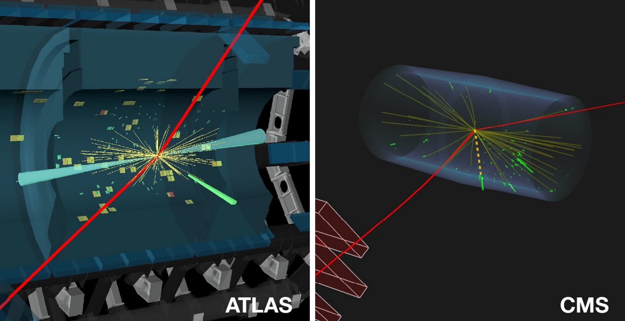 Massive Hadron Collider’s experiments detect the primary proof of Higgs boson decay