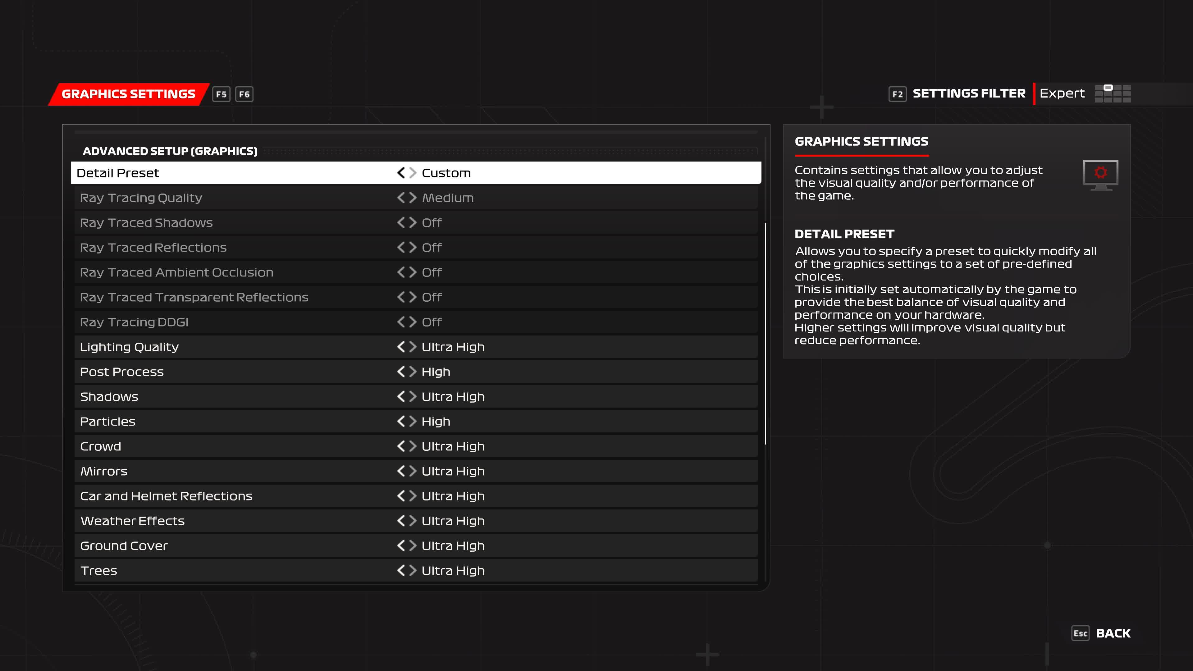 Performance Assetto Corsa GTX 1050 TI