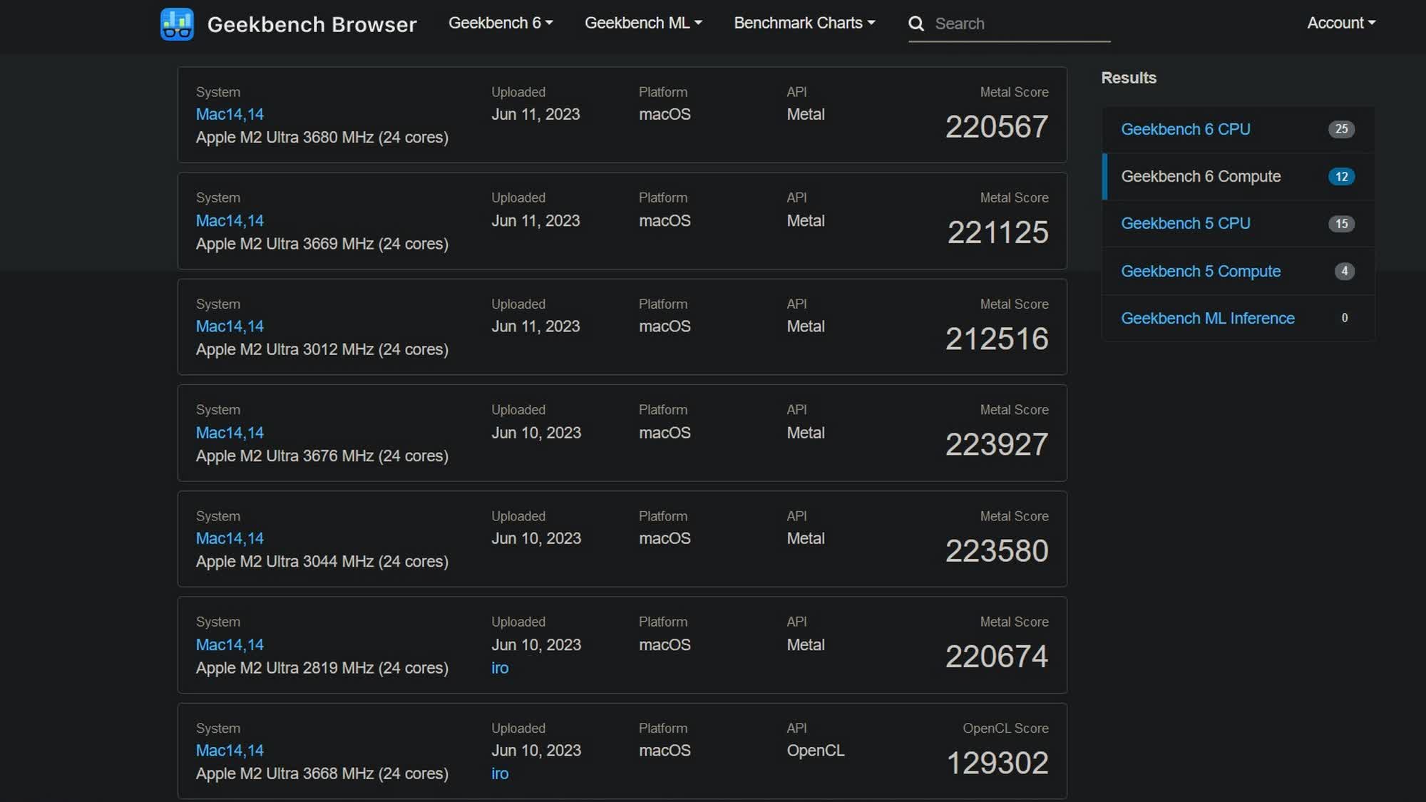 GPU Geekbench OpenCL score 2023