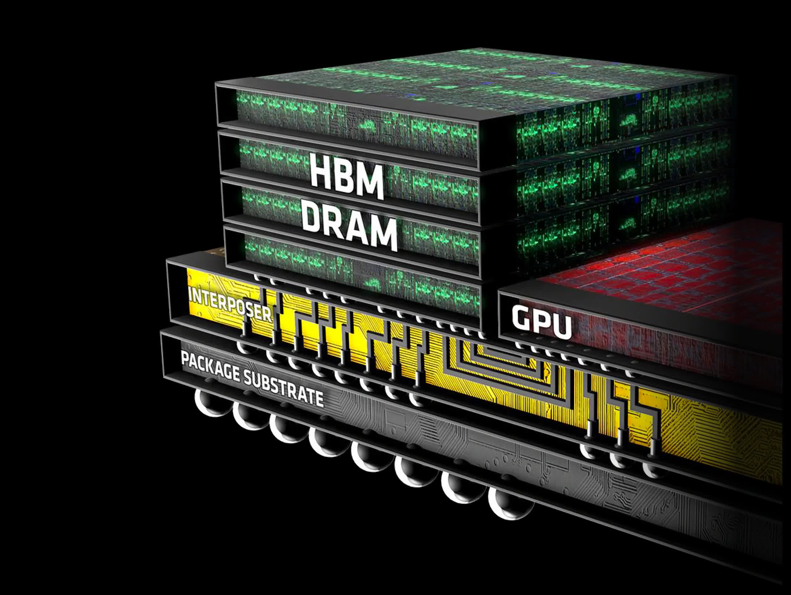 Nvidia is eyeing next-gen HBM3E memory for future AI and HPC GPUs