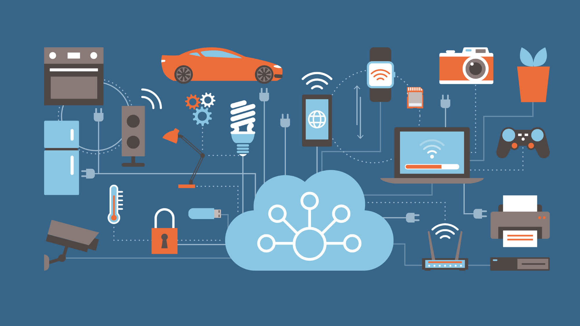 Internet of Things market predicted to pass the $1 trillion mark by 2027