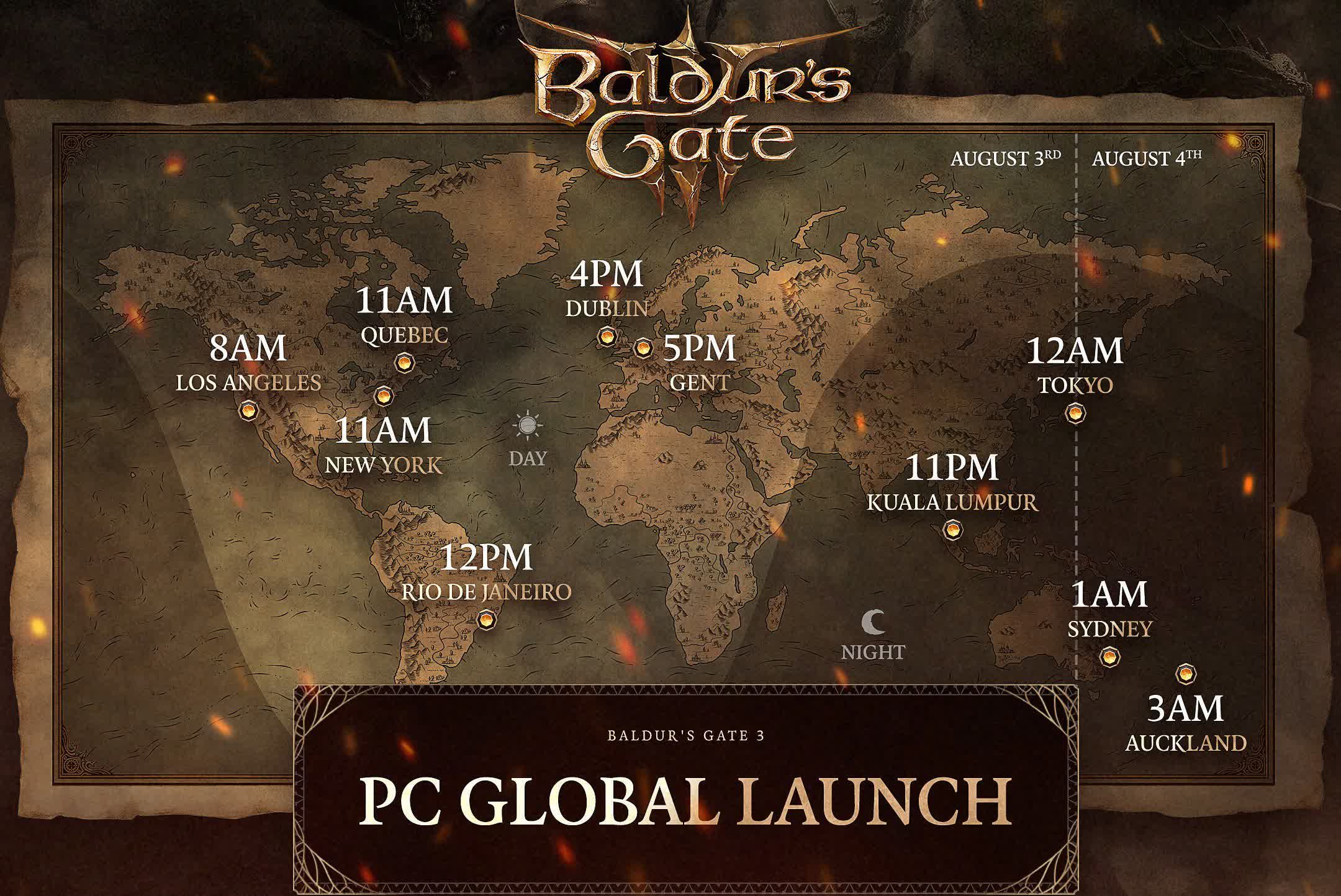 Baldur's Gate 3 Might Add Cross-Play After Launch