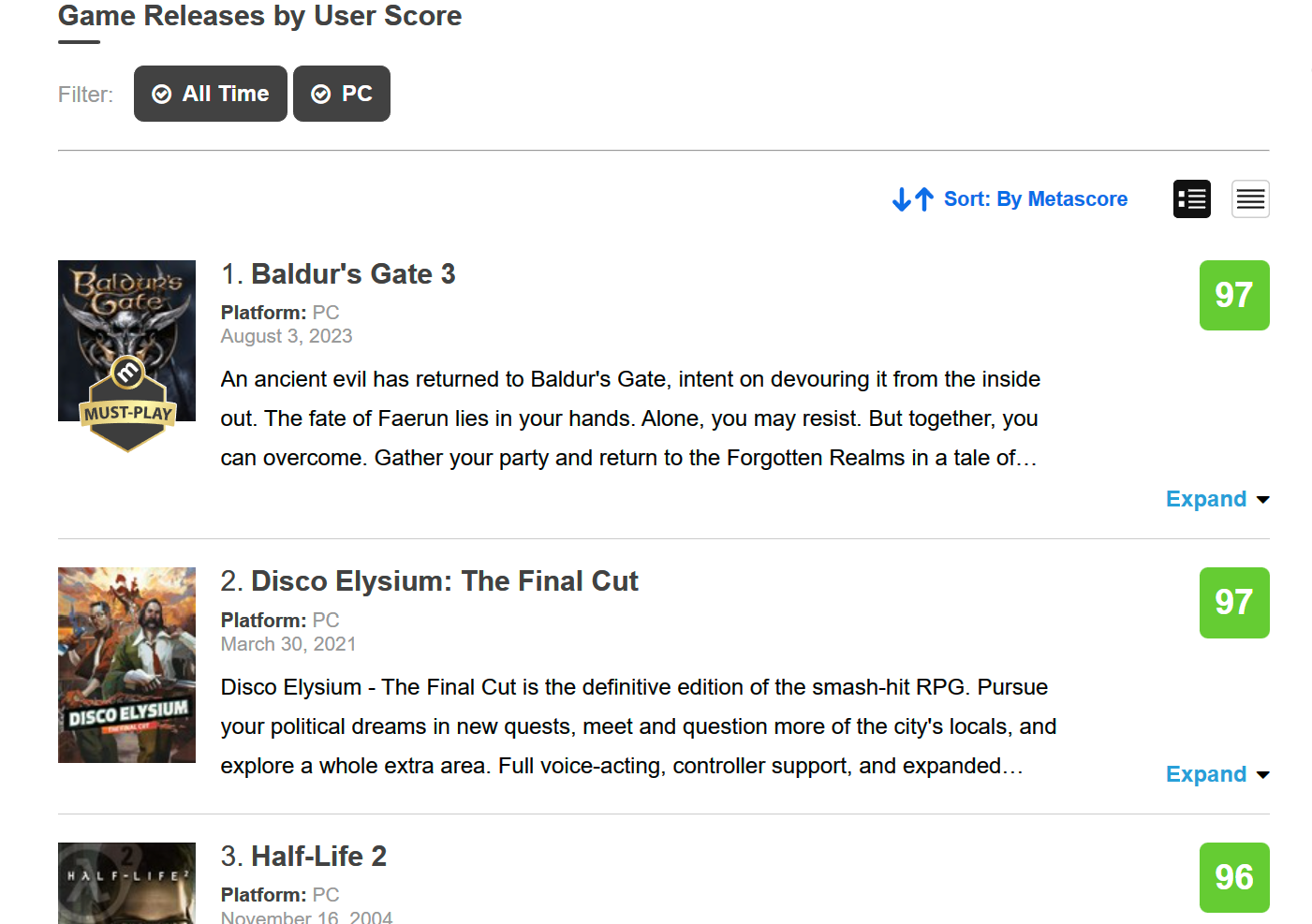 Baldur's Gate 3 tops charts as highest-rated PC game ever on Metacritic,  best overall game ever on OpenCritic
