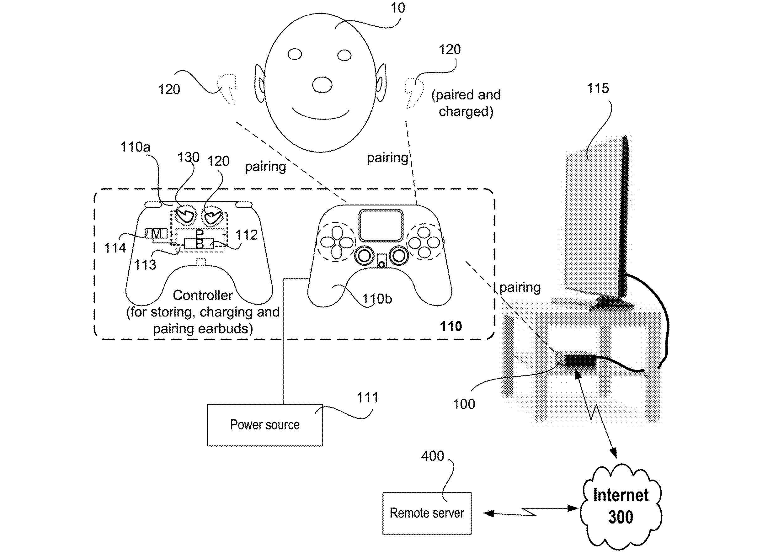 Will Sunset Overdrive Come to PS4 or PS5? A Sony Patent Explained