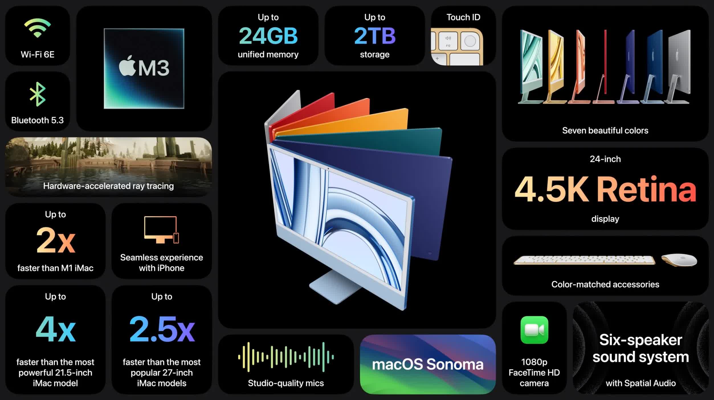 Apple unveils M3 chips powering new MacBook Pros and iMac during Scary Fast Halloween