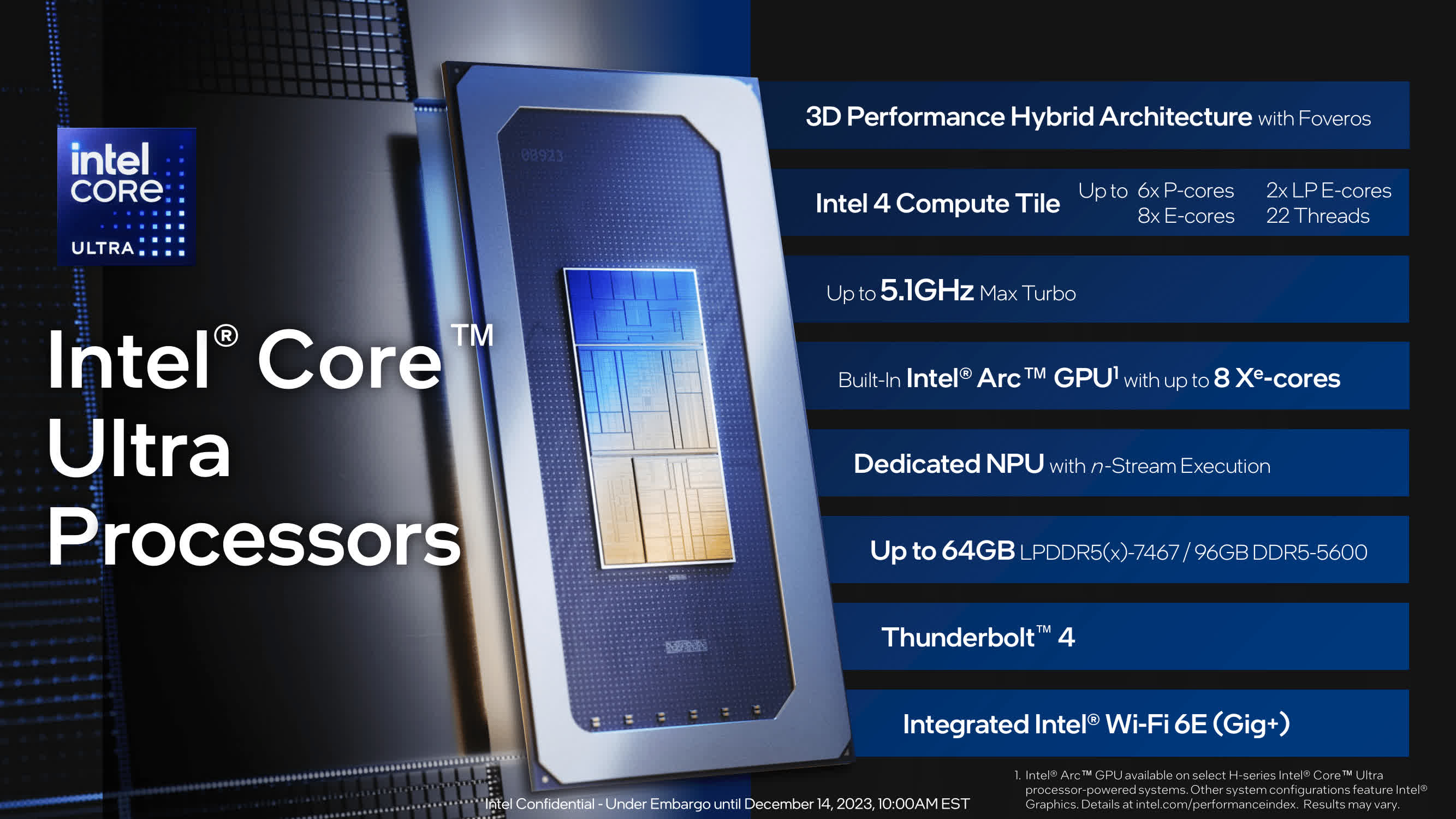 Which CPU Type Would Most Likely Be Found in a Smartphone?: Unveil the Core!