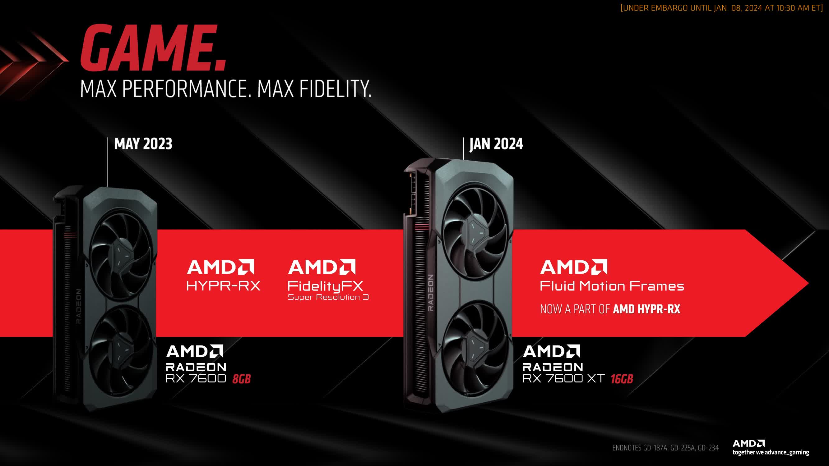 AMD Radeon RX 7600 XT Graphics Card Rumored In January Launch