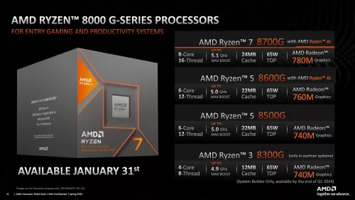 Ryzen 5 vega graphics Ryzen 5 vega graphics