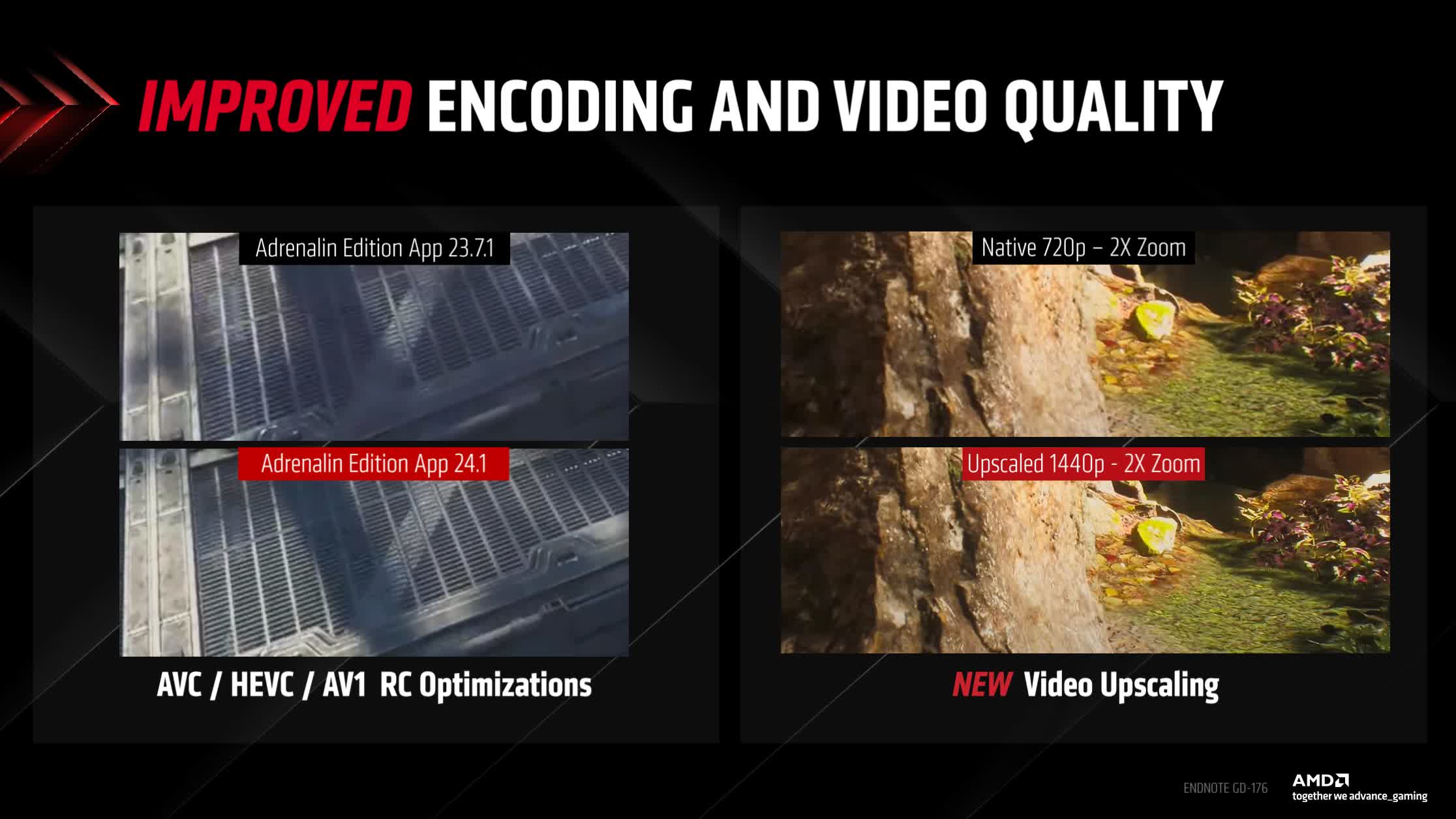 AMD FSR support is coming soon to YouTube and VLC