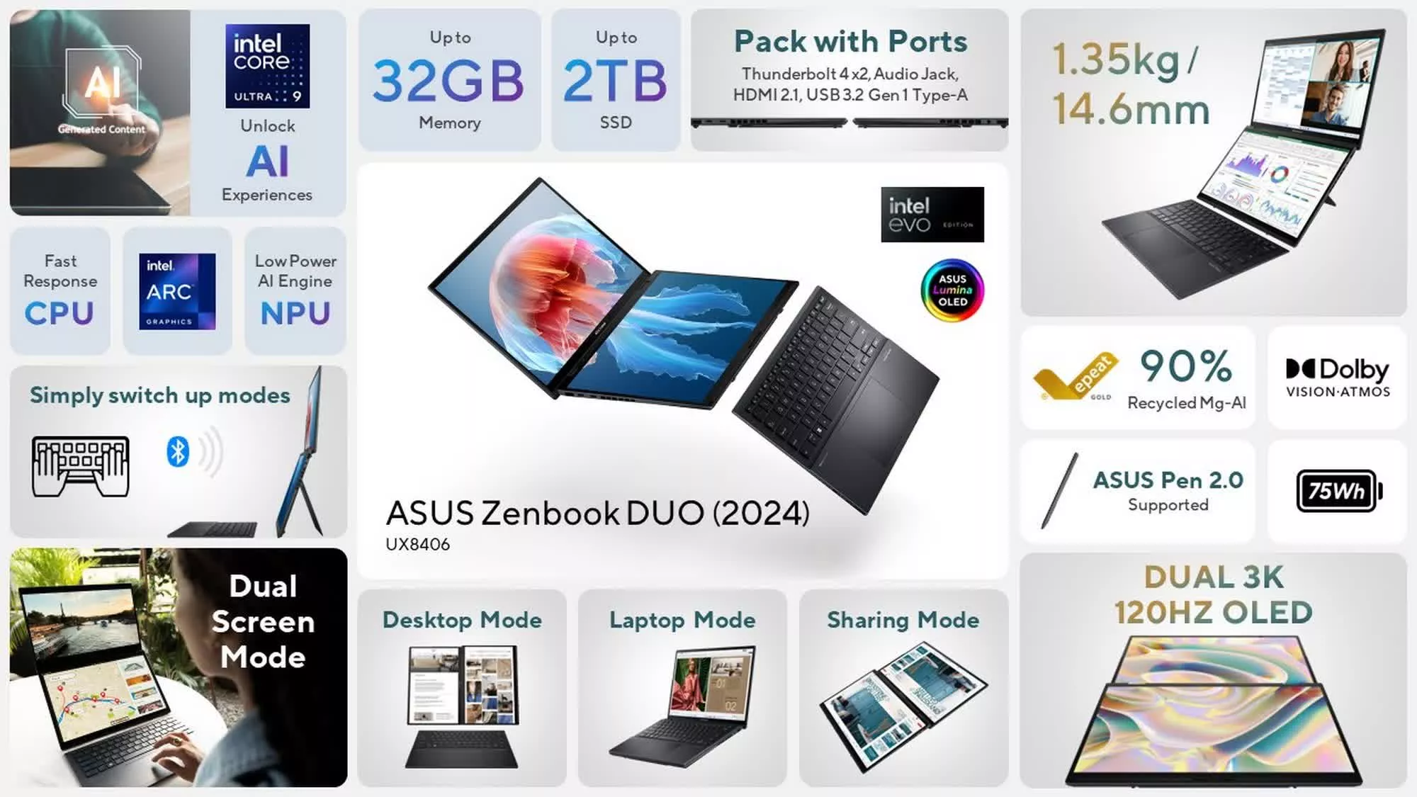 Asus unveils dualscreen laptop with detachable keyboard and a foldable OLED monitor TechSpot