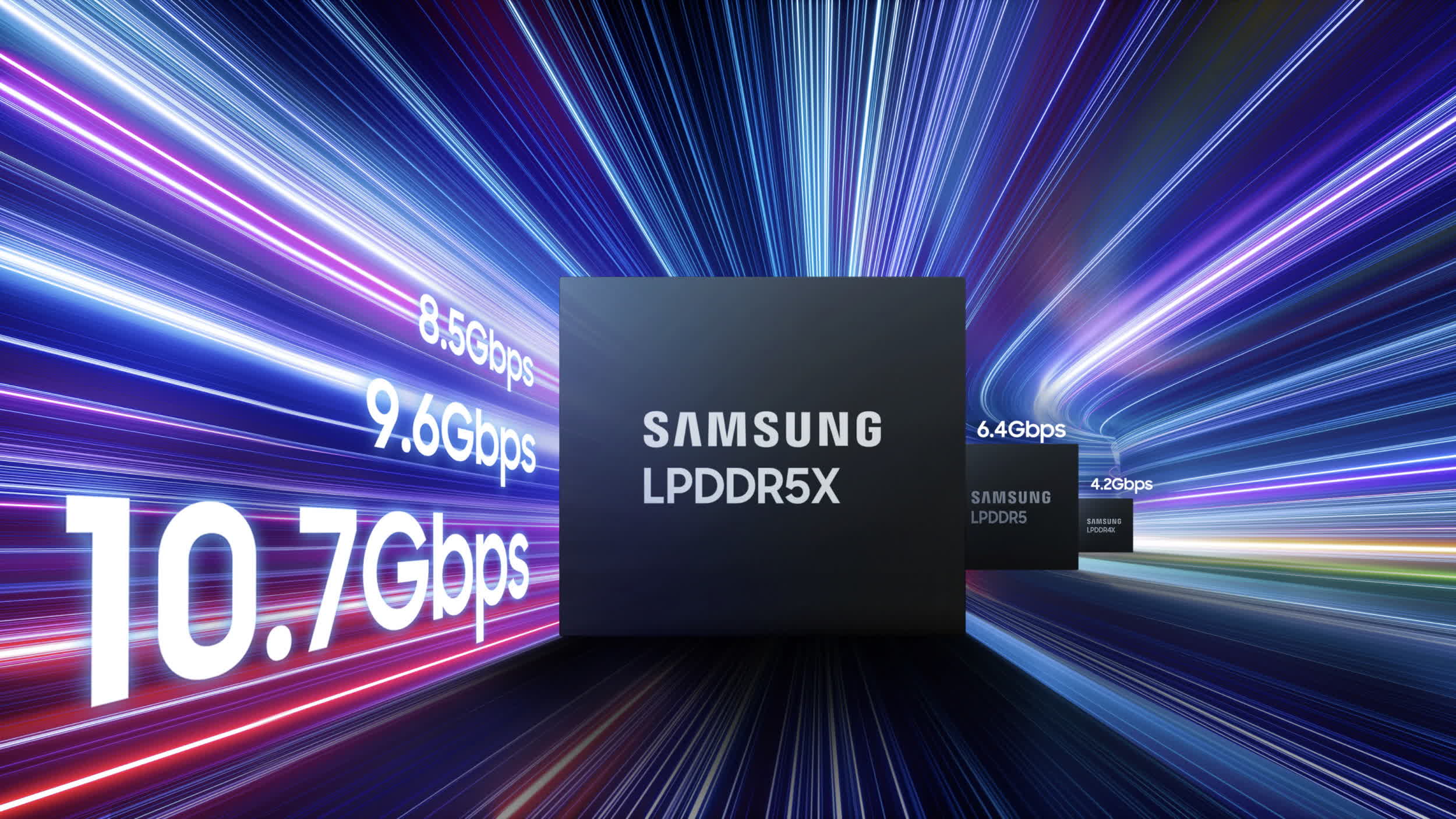 Samsung introduces the fastest LPDDR5X DRAM in the industry, up to 10.7Gbps