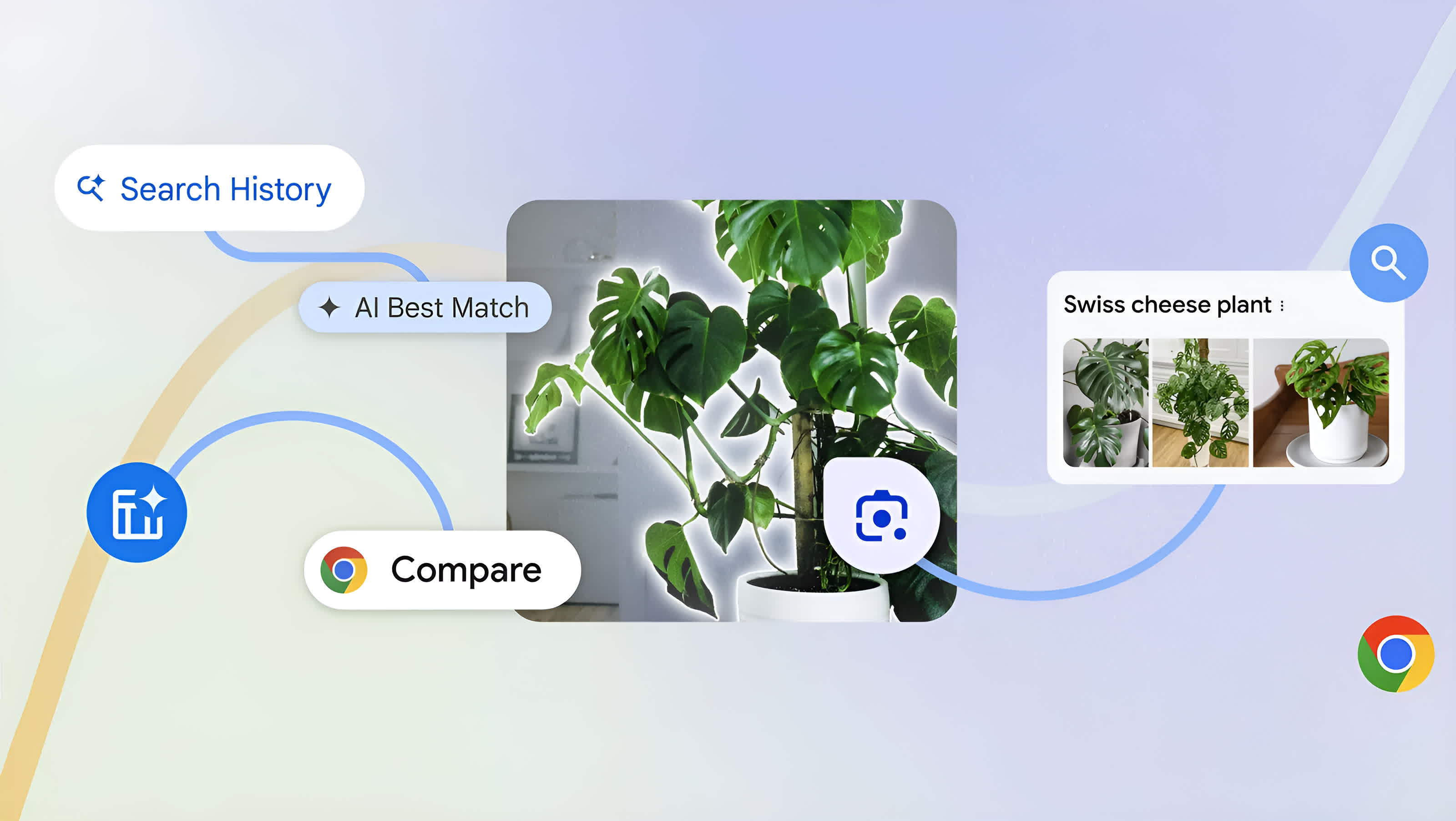 Chrome browser is getting AI features to let you compare data between tabs
