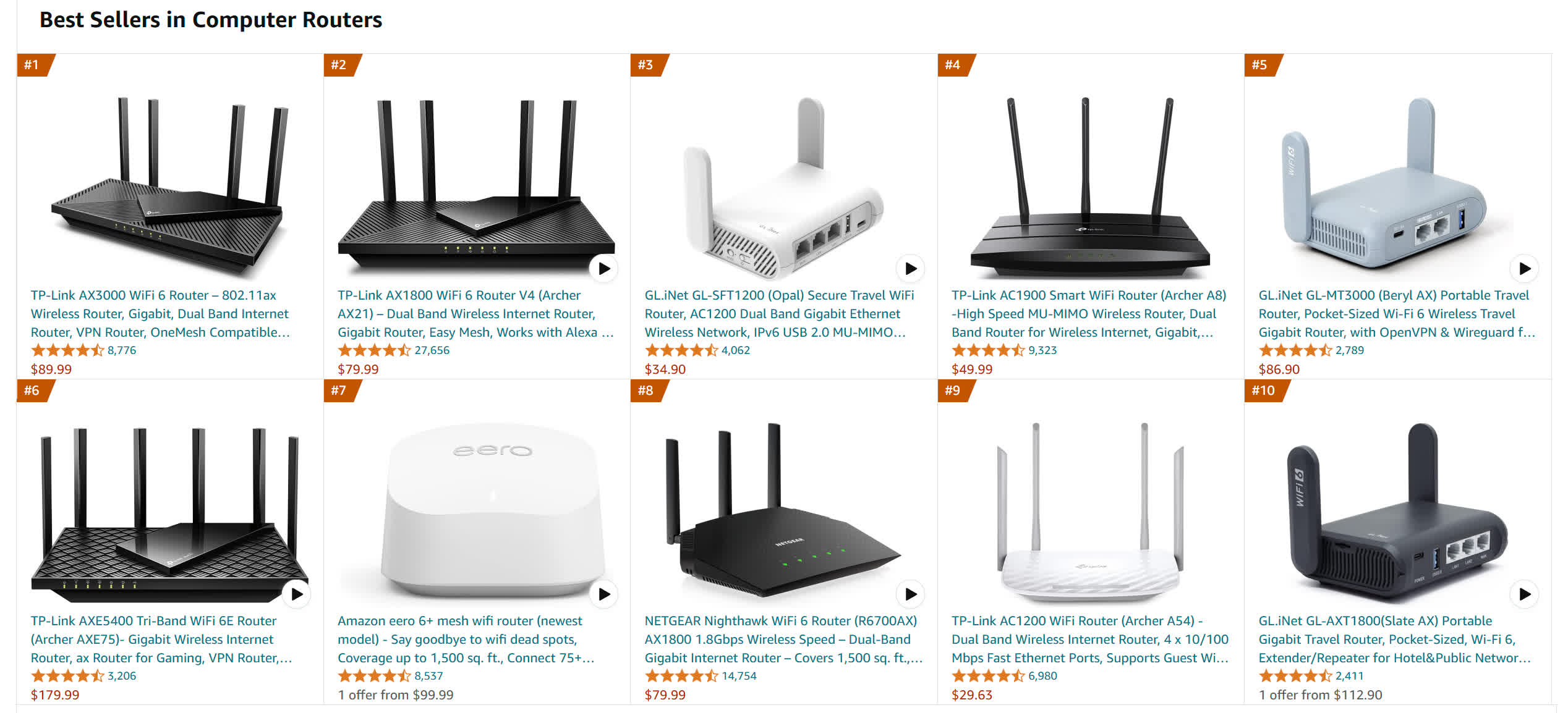 Список вразливих роутерів (маршрутизаторів) TP-Link