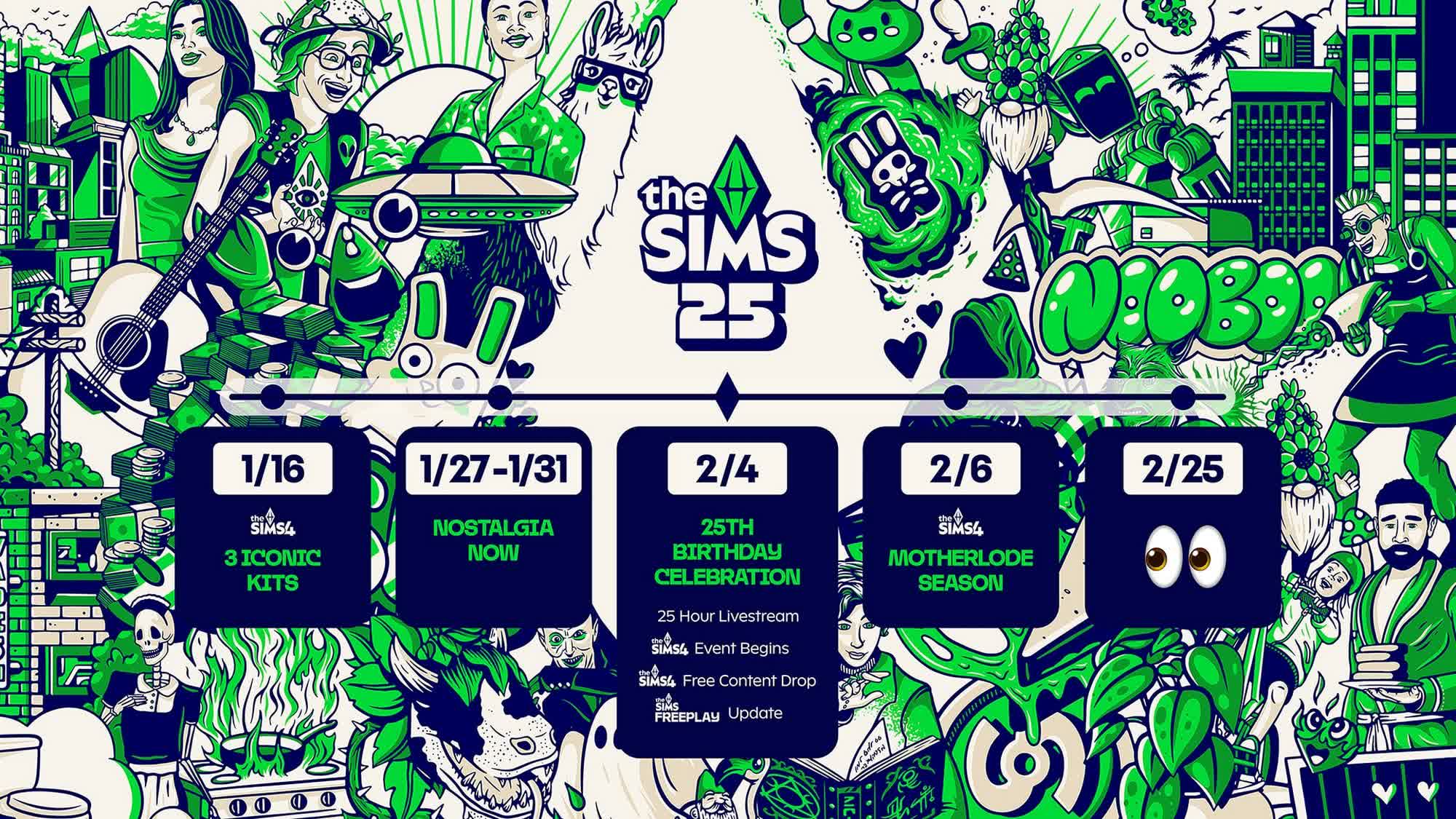 Celebrate The Sims' 25th anniversary with a huge update and 25-hour livestream