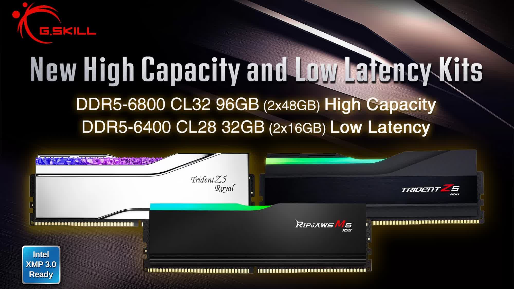 G.Skill unveils new high capacity and low latency memory kits for Intel PCs