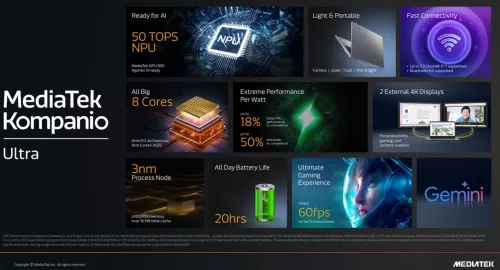 دیاگرام بلوکی تراشه Kompanio Ultra مدیاتک که اجزای مختلف آن مانند CPU، GPU و NPU را نشان می‌دهد.