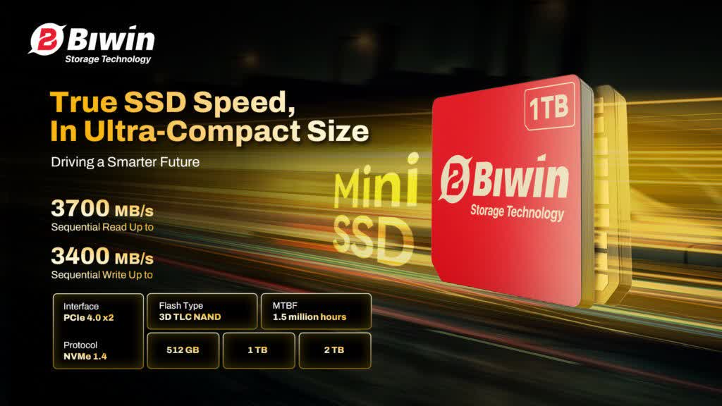 Ổ SSD Mini: Hiệu Năng NVMe Trong Kích Thước Thẻ microSD 