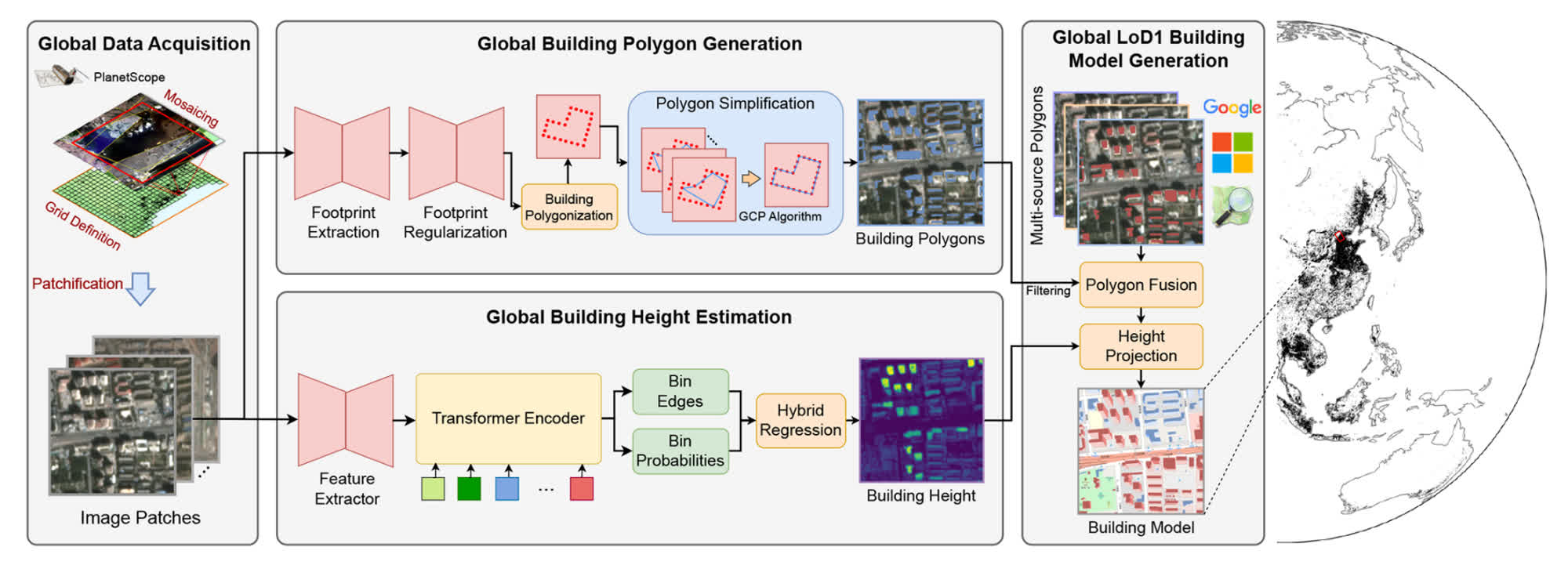 Machine learning just helped researchers create the biggest 3D map of ...