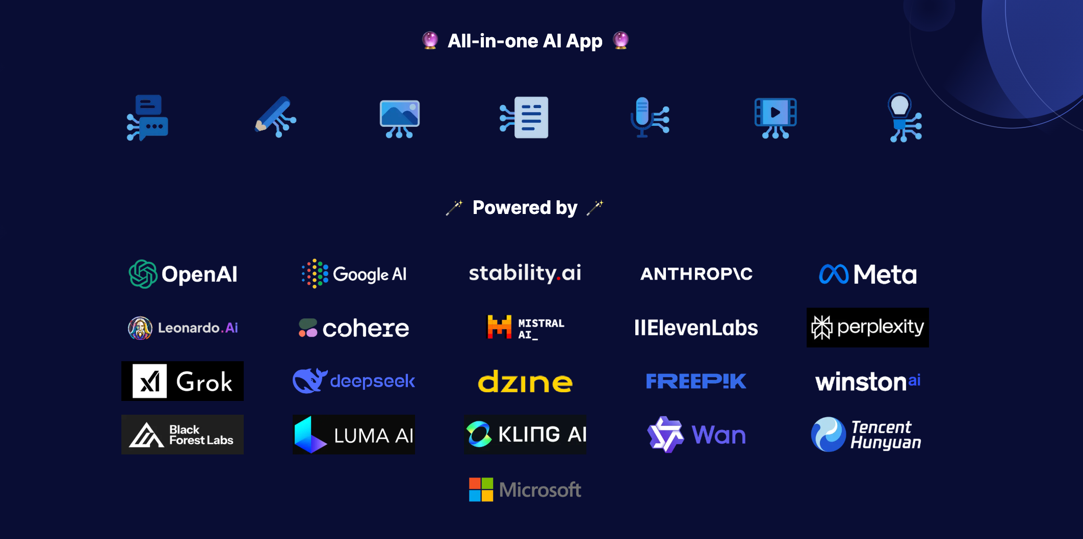 This $24 lifetime AI deal unlocks ChatGPT, Grok, Google AI and more