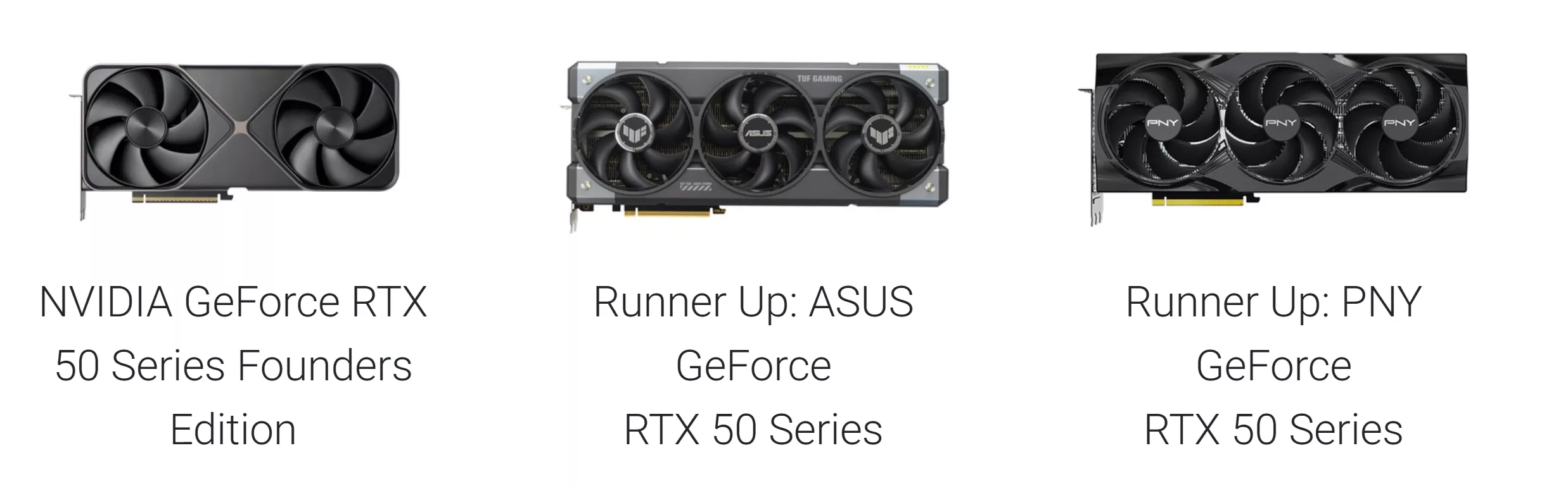 The most reliable PC hardware of 2025, according to Puget Systems ...