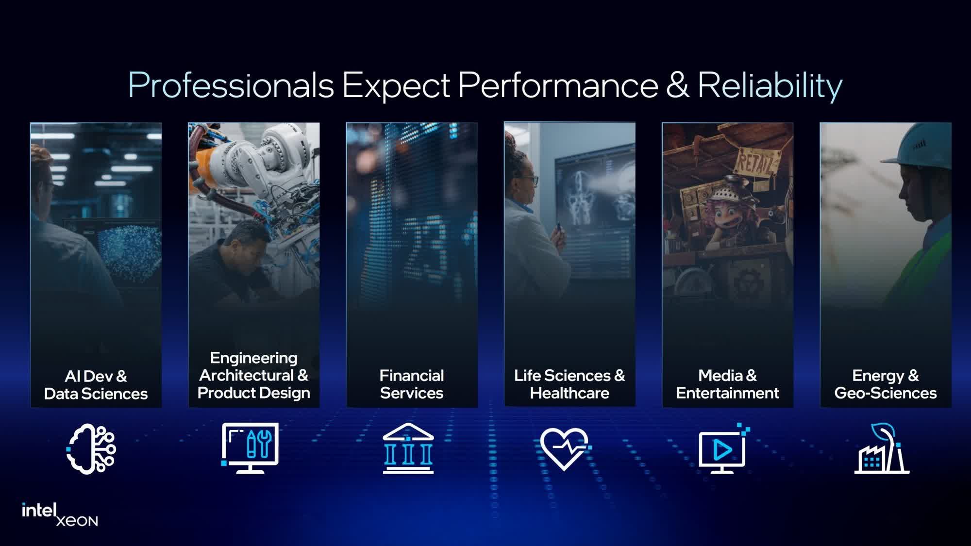 Intel unveils Xeon 600 