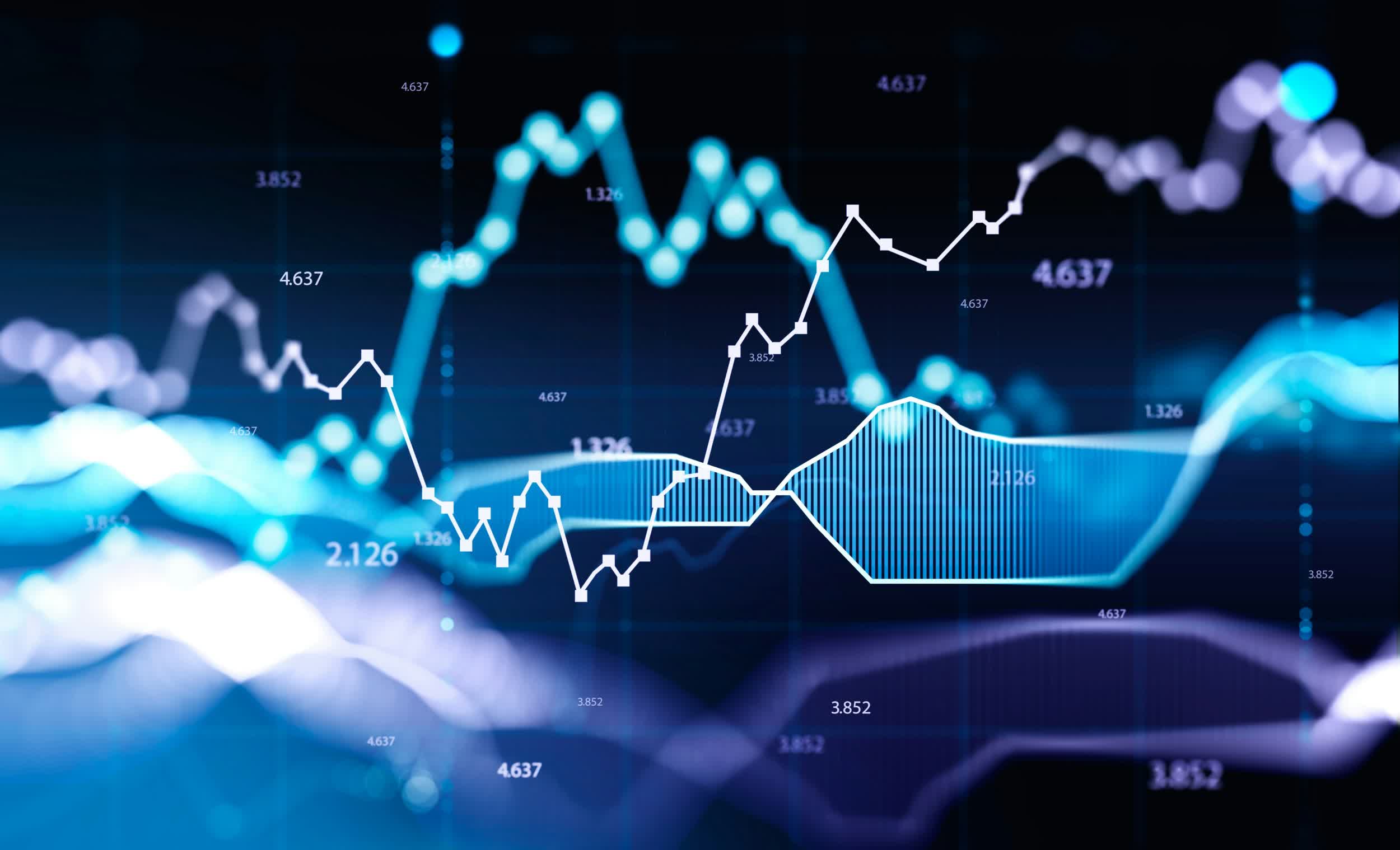 Goldman Sachs: AI's economic impact was "basically zero" in 2025