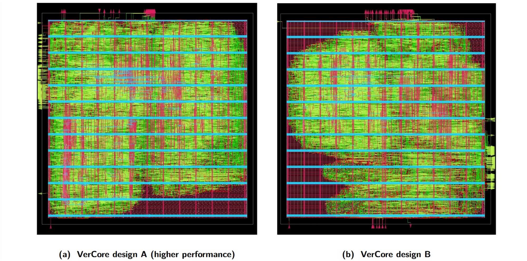 AI agent autonomously designs RISC-V CPU in 12 hours