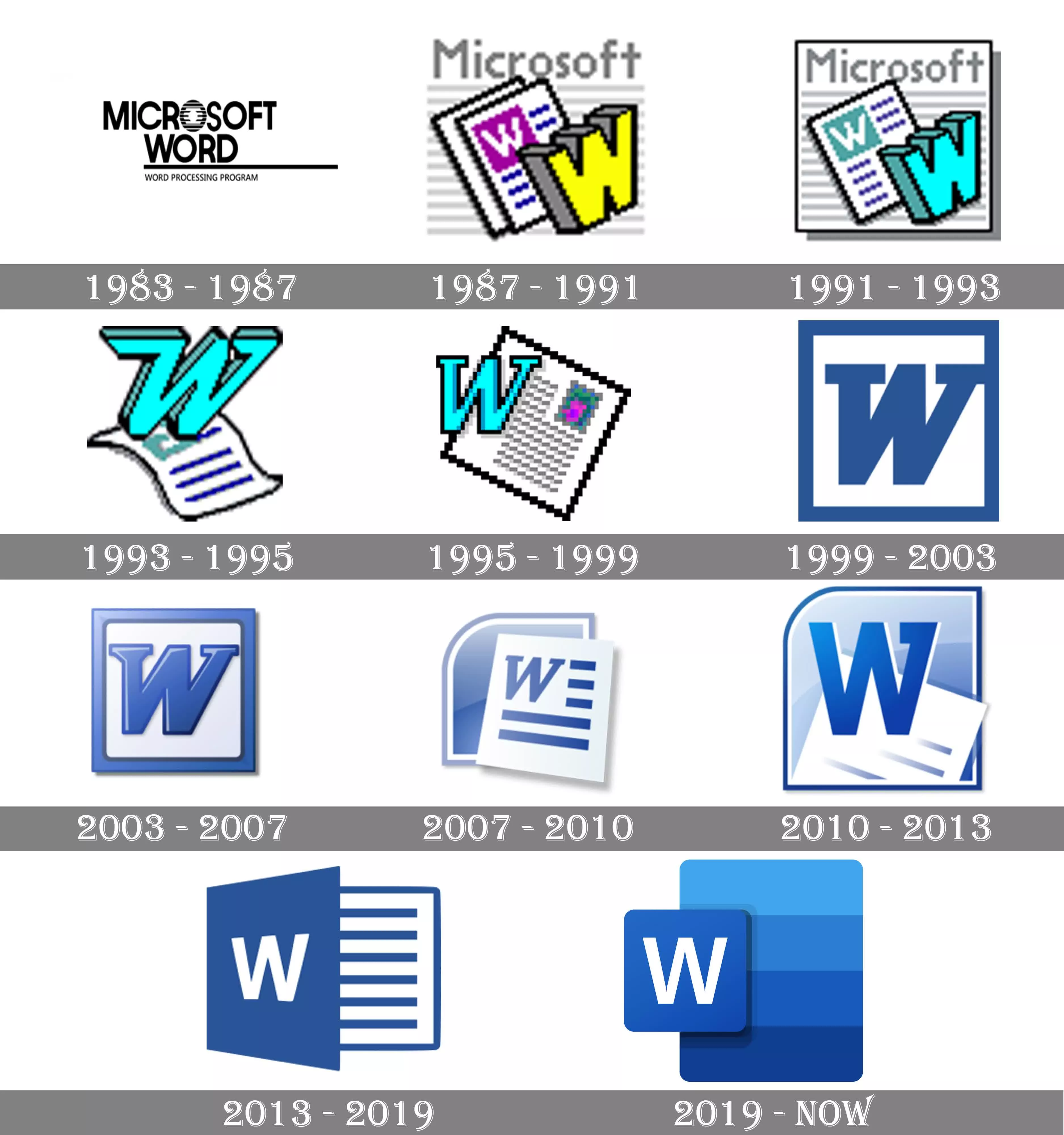 Microsoft Word 1.1a портировали на современные 64-битные системы