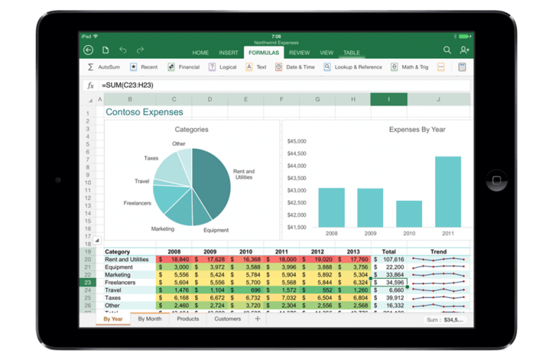 Microsoft announces Office for iPad, available for download today