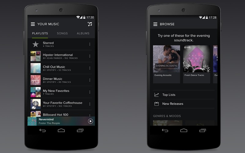 Spotify for Android app update brings a new user interface and Your ...