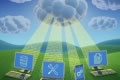 office cloud apps