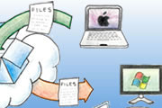 dropbox sync