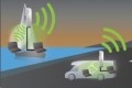 amped wireless wi-fi