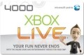 microsoft microsoft points xbox live