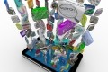 study app economy apple apps new jobs