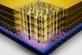 hybrid memory cube dram