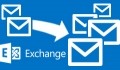 microsoft 50gb exchange online office office 365 mailbox storage space