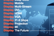 vesa usb displayport
