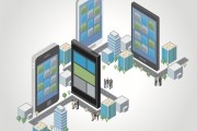 ibm internet