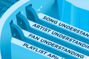 spotify acquires echo nest gaining control music dna company powers rivals