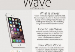 fake iphone apple 4chan iphone 6 prank ios 8 apple wave microwave