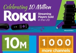 roku milestone sales figures streaming box