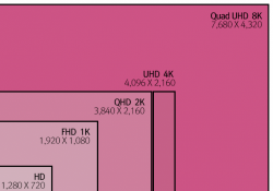 8k resolution retina resolution