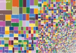 android google tablet smartphone mobile os smartwatch fragmentation android fragmentation