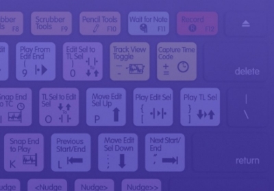 Shortcut Extravaganza: Windows, Mac, Chrome, Firefox, Android, iPhone & More!
