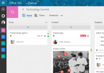 microsoft trello- planner office planner trello asana collaboration teamwork