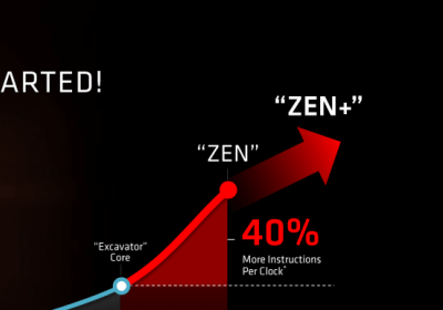 amd zen