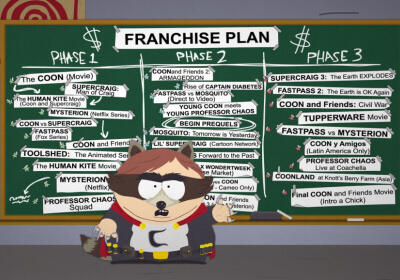 south park fractured