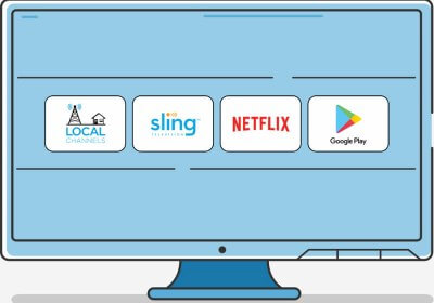 airtv player ota airtv sling tv set-top box 4k