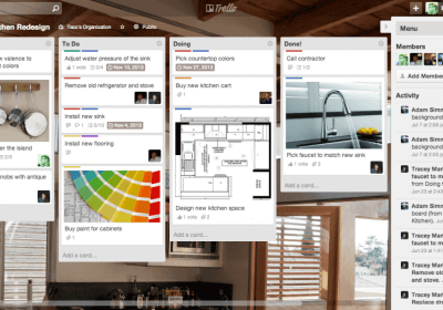 atlassian trello acquisition collaboration